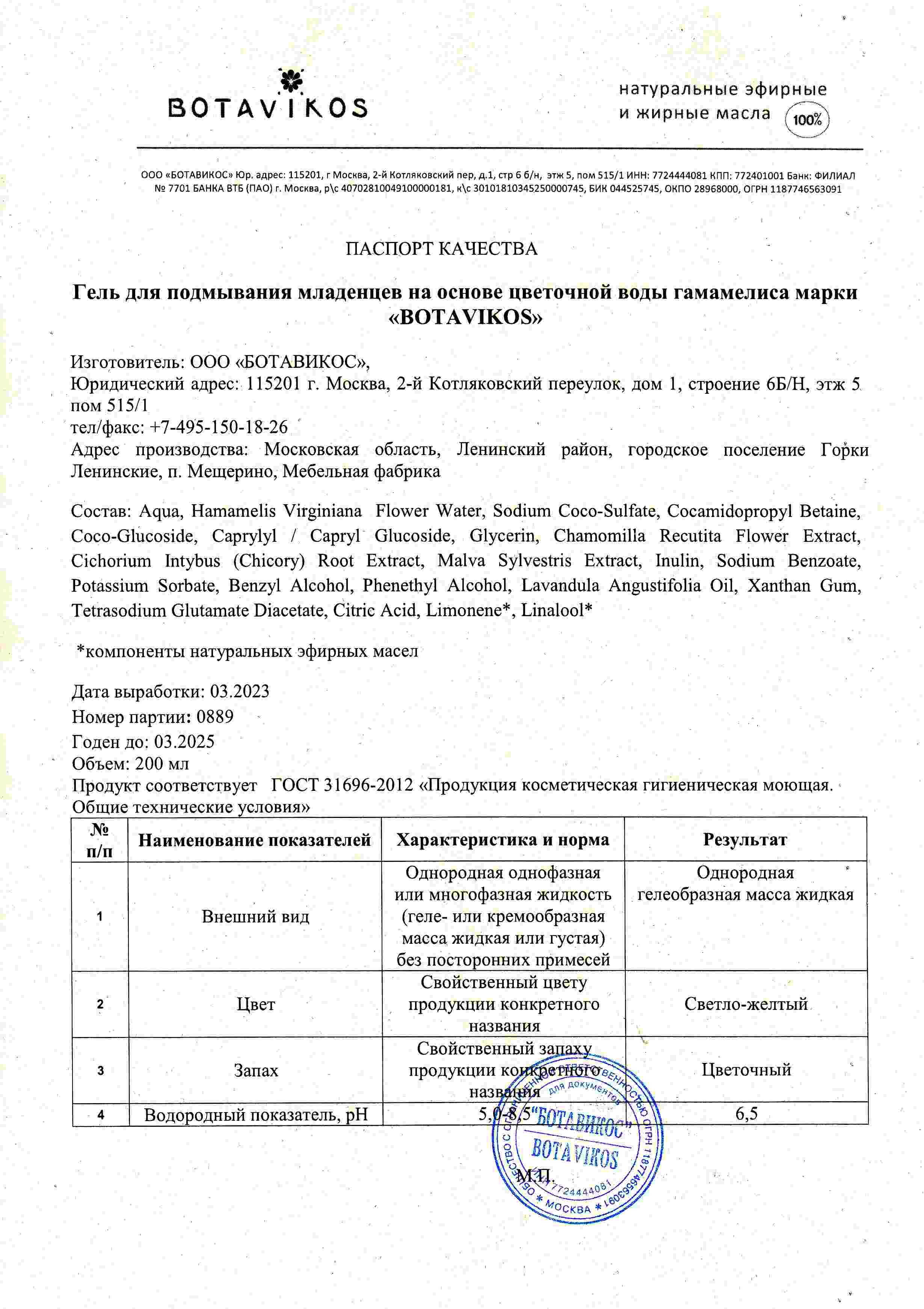 Паспорт №032023